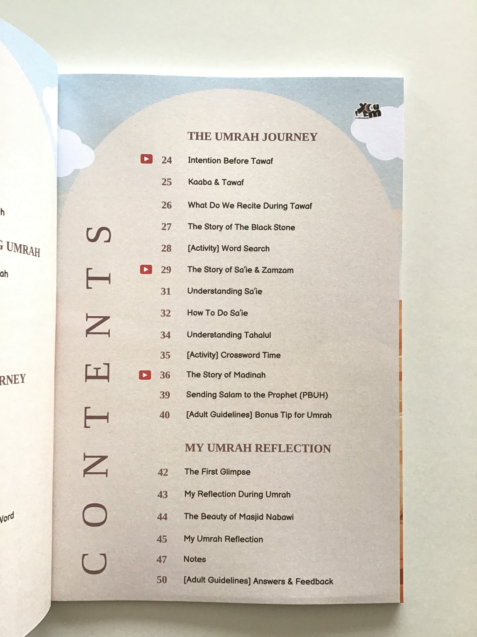 Umrah-Ready Young Muslims