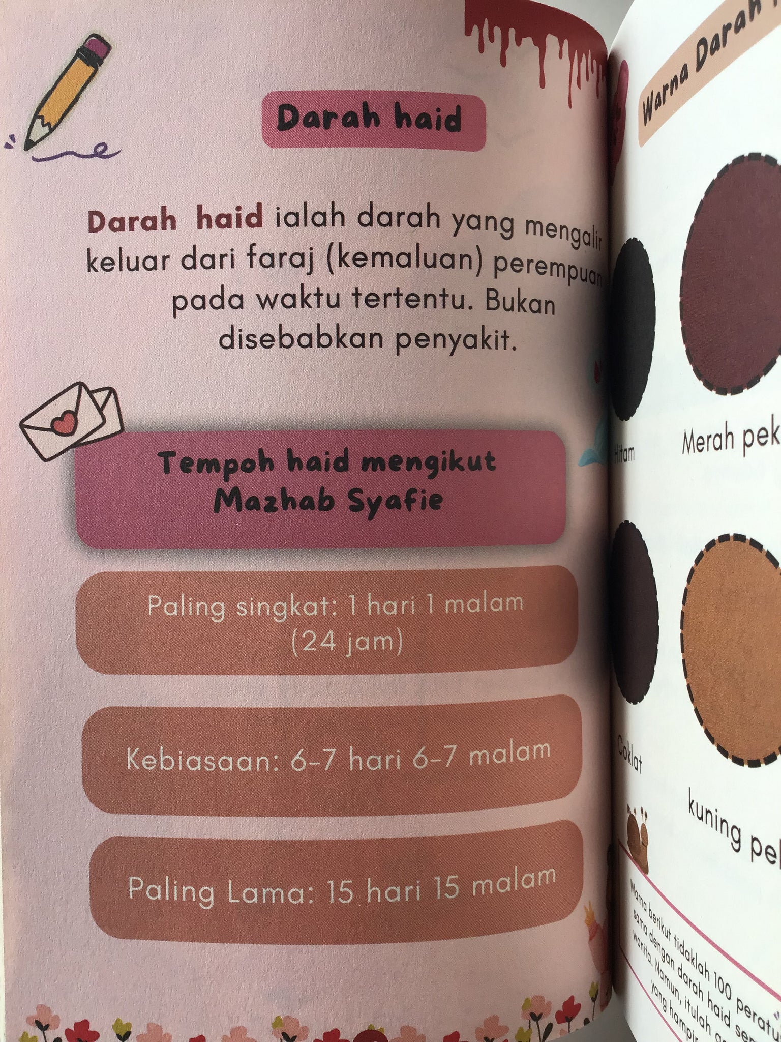 Nota Merah Saya