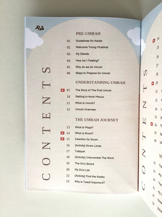 Umrah-Ready Young Muslims