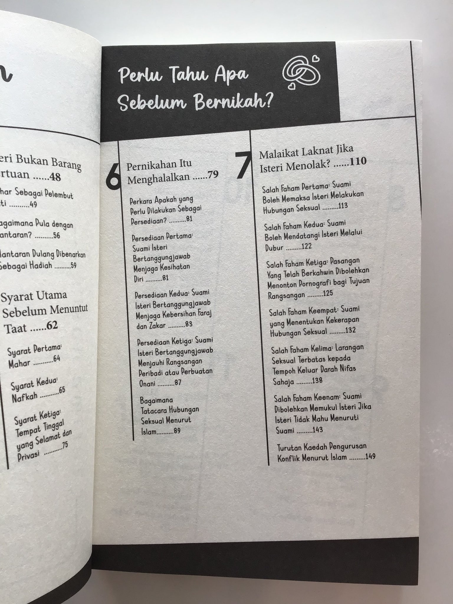 Perlu Tahu Apa Sebelum Bernikah