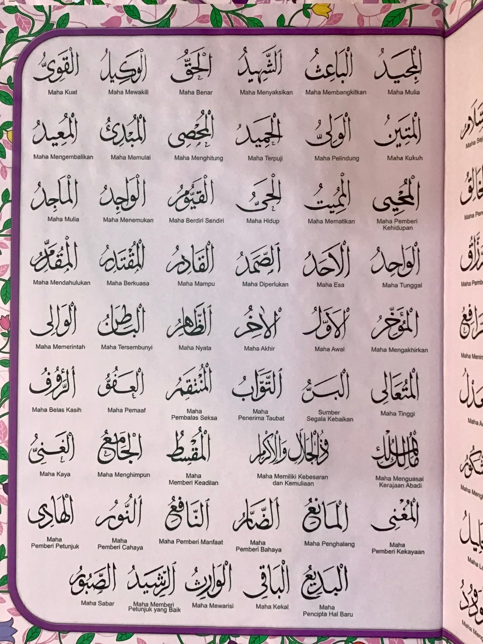 Al-Quran Al-Karim:  Versi Muslimah dengan 319 Tafsir Tematik