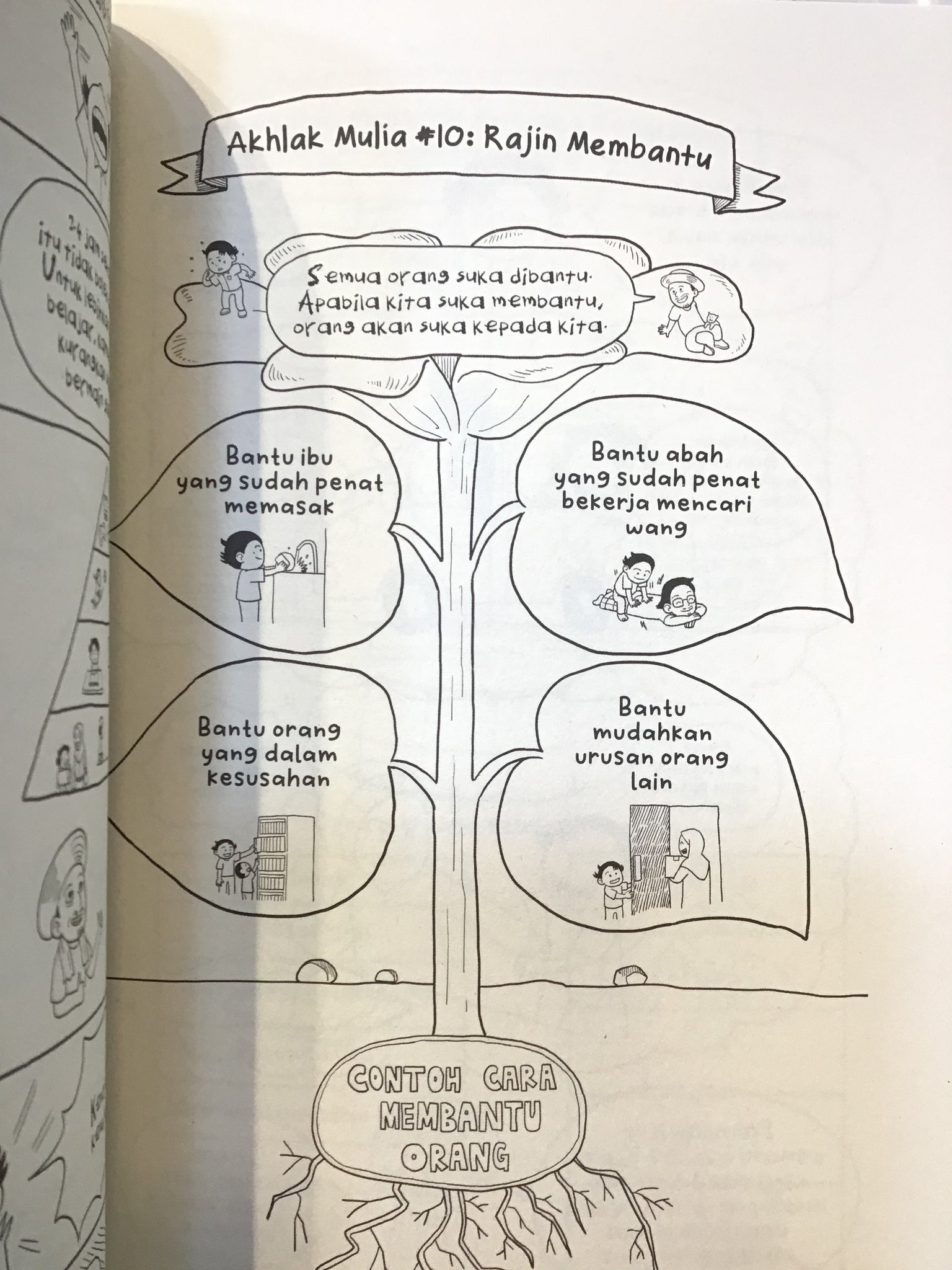 Misi Solat 5 Waktu : Diari Akhlak Imran