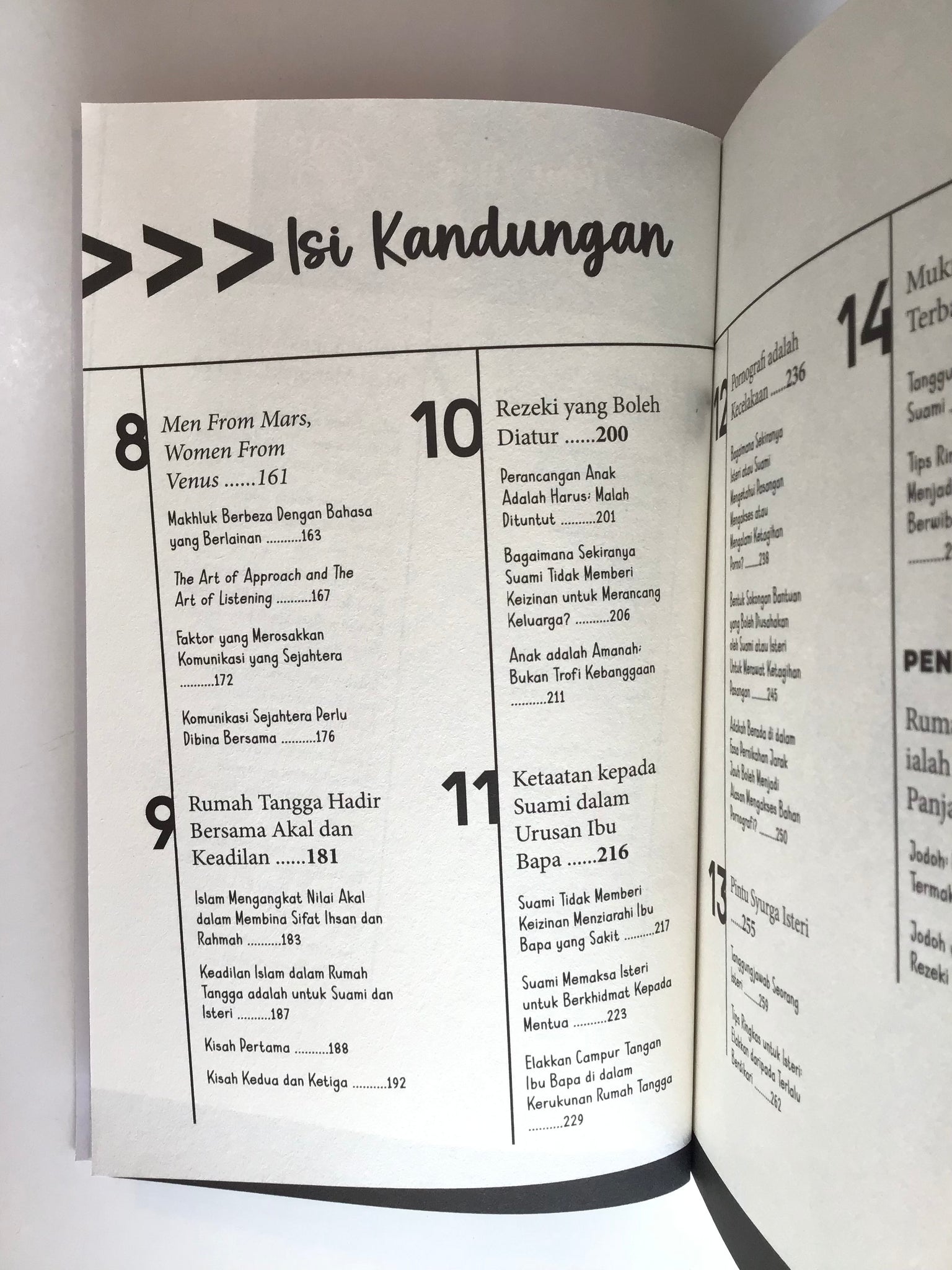 Perlu Tahu Apa Sebelum Bernikah