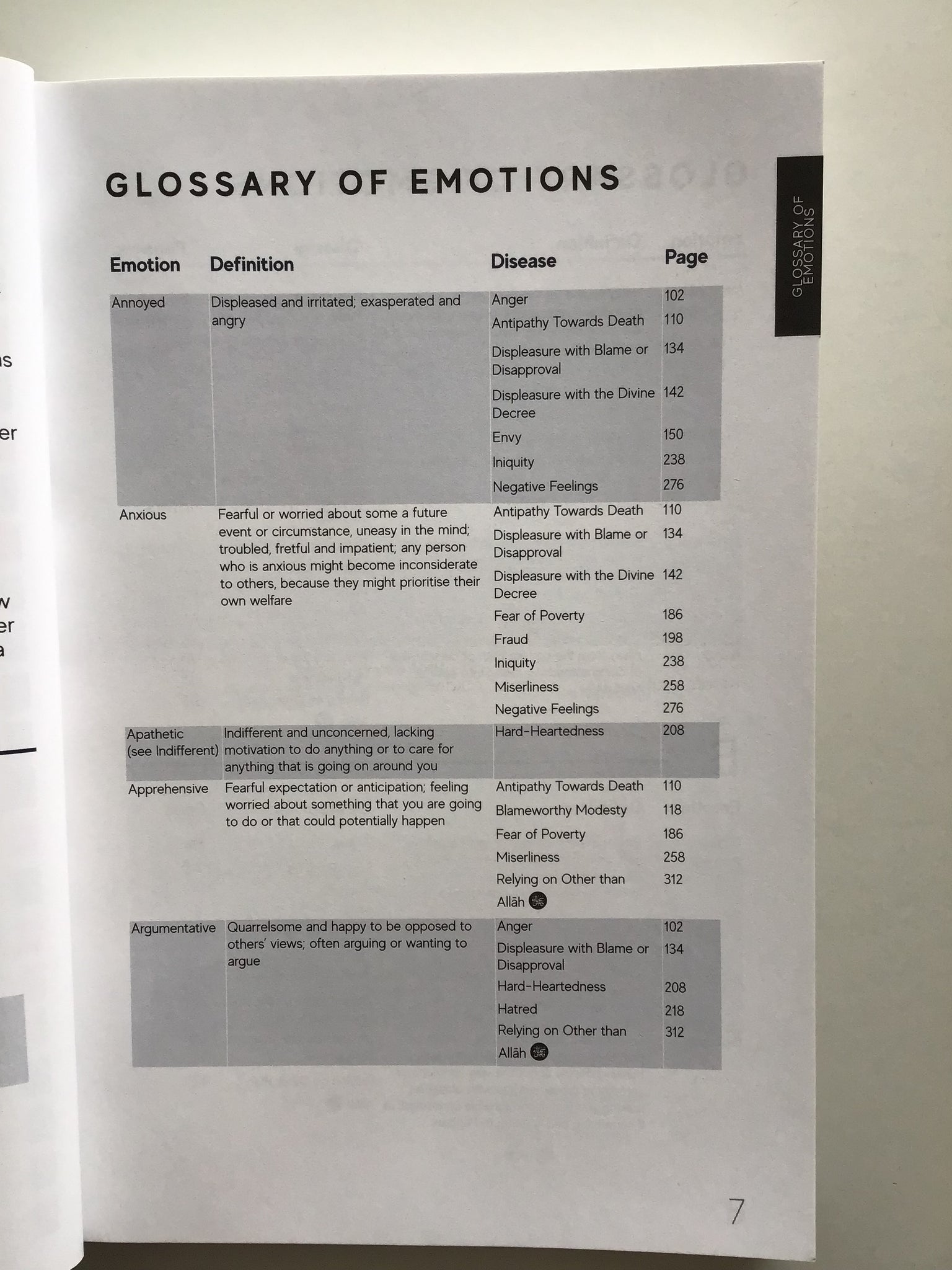 A Handbook of Accepted Prayers