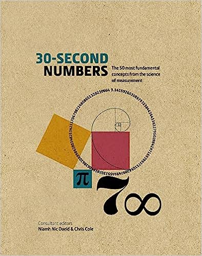 30-Seconds Numbers