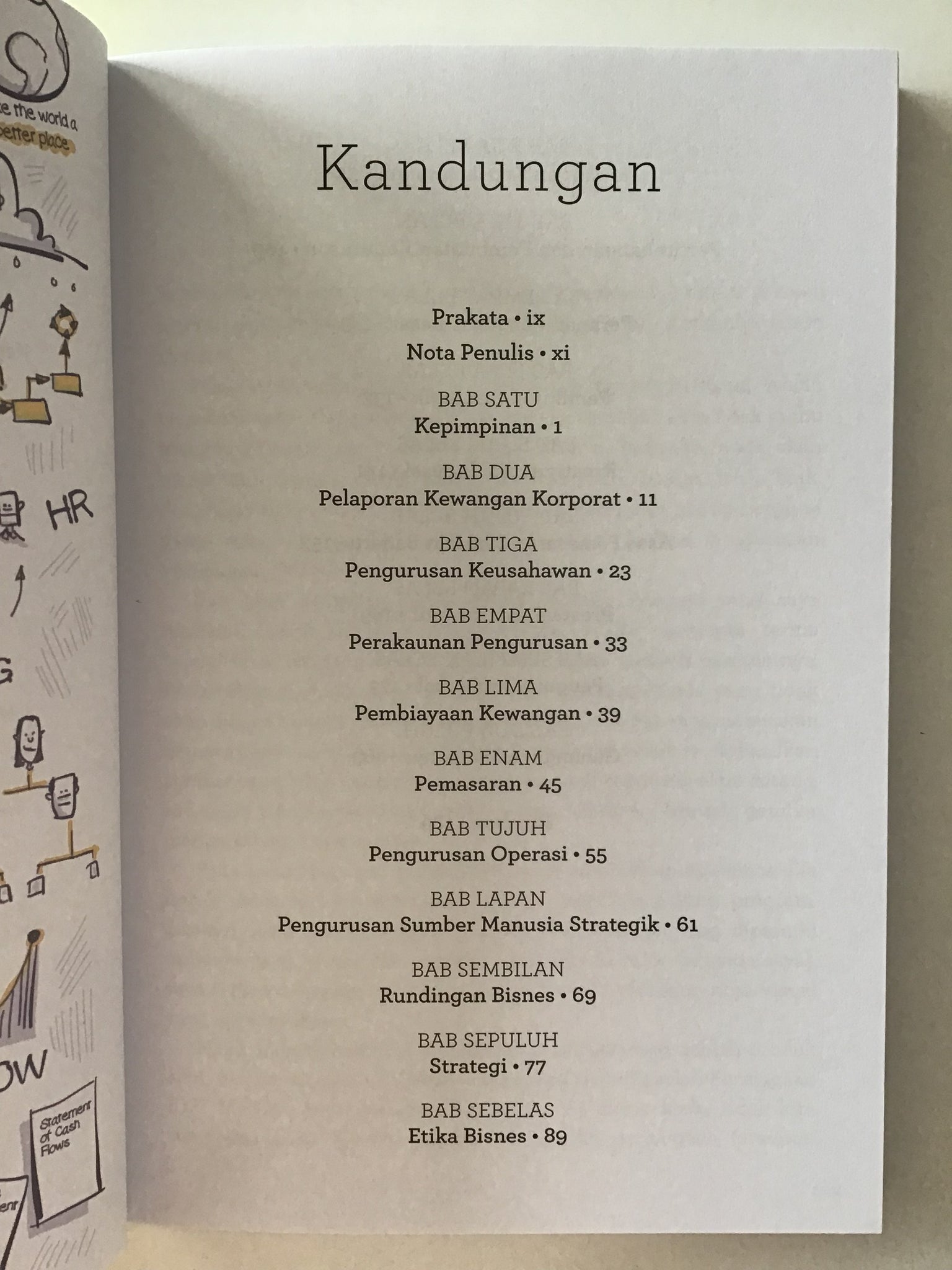 The Visual MBA (Edisi BM)