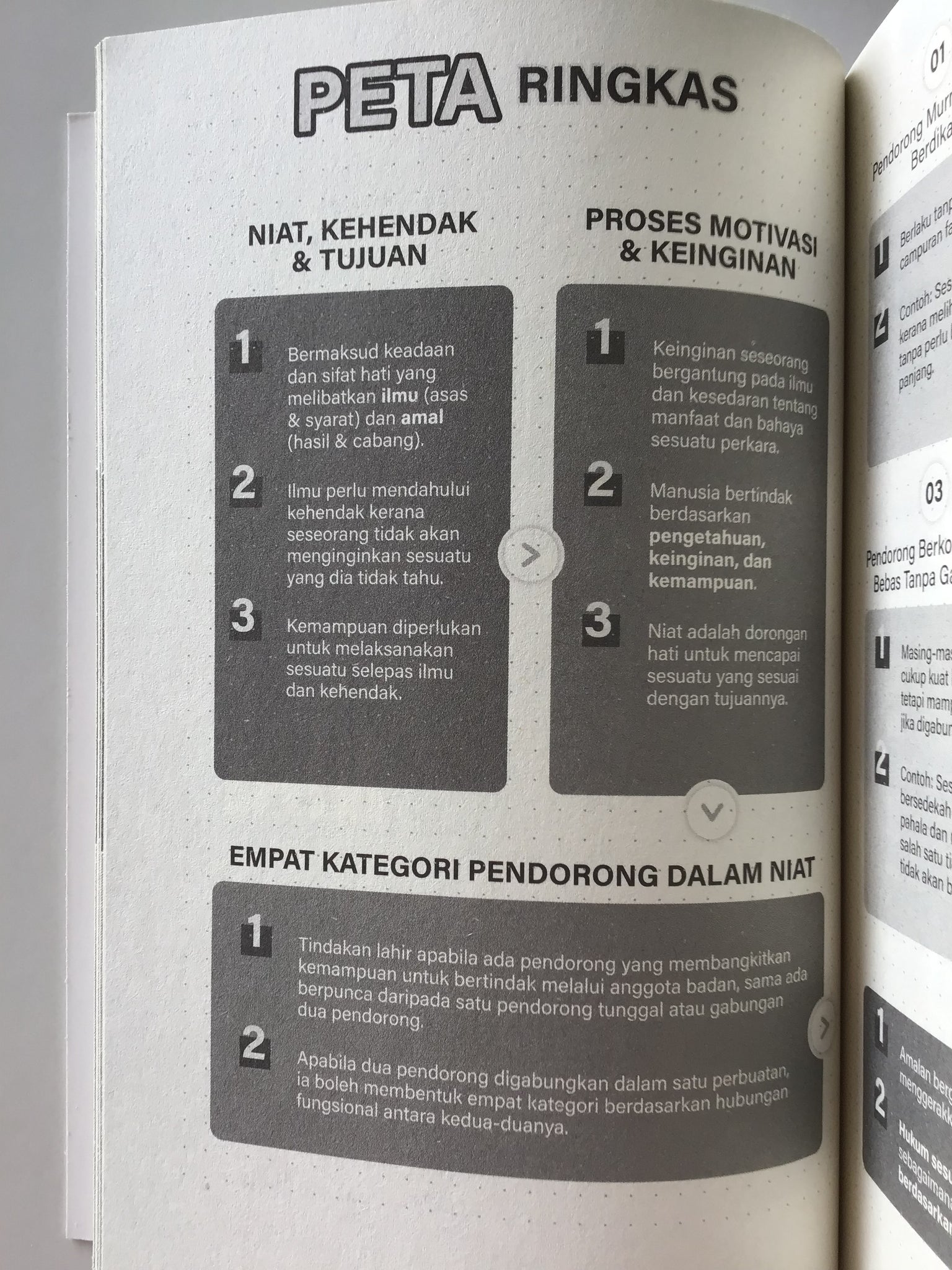 Wahai Diriku, Apa Sebenarnya yang Kau Mahu?