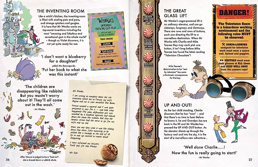 The Gloriumptious Worlds Of Roald Dahl