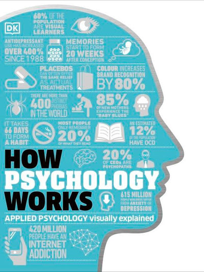 How Psychology Works