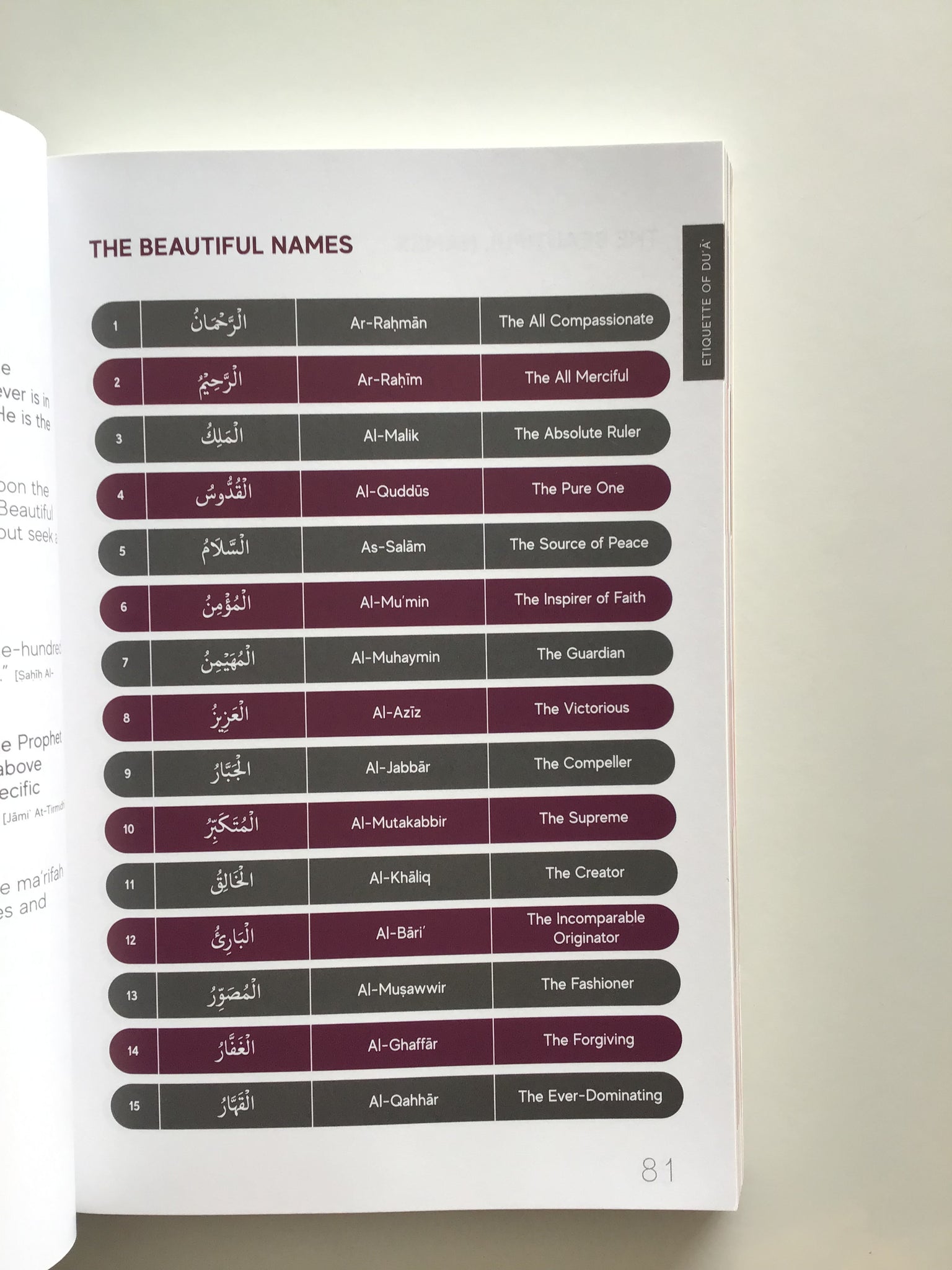 A Handbook of Accepted Prayers