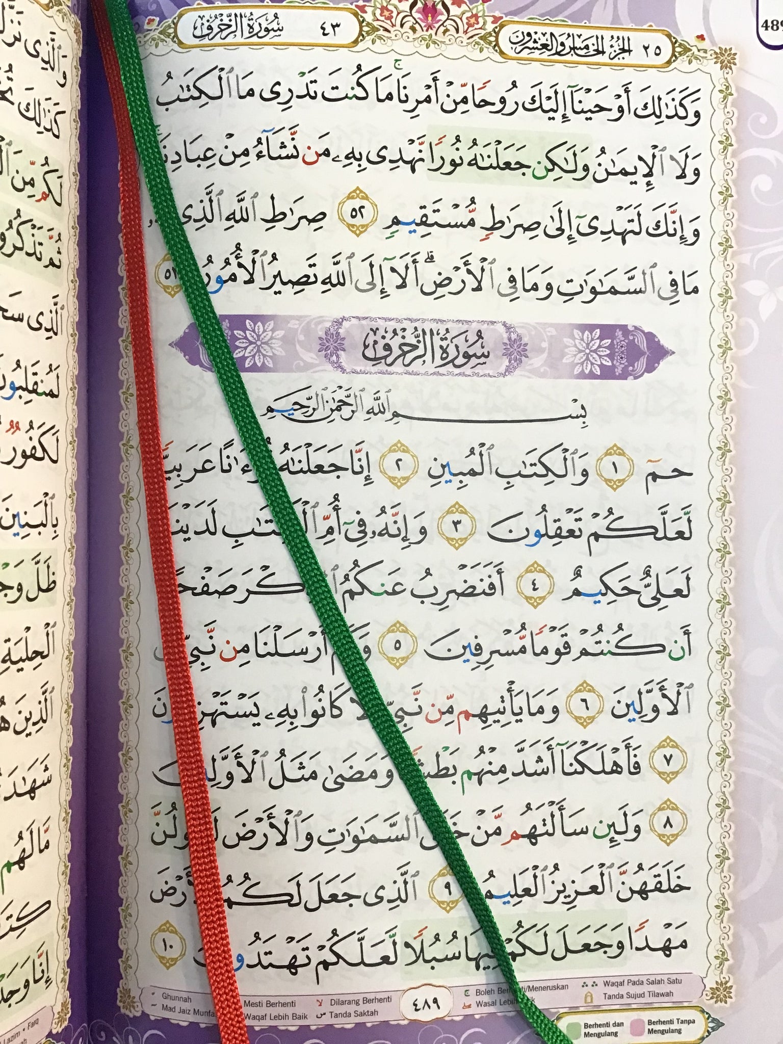 Al-Quran Al-Karim: Istimewa Untuk Muslimah (Sofia)