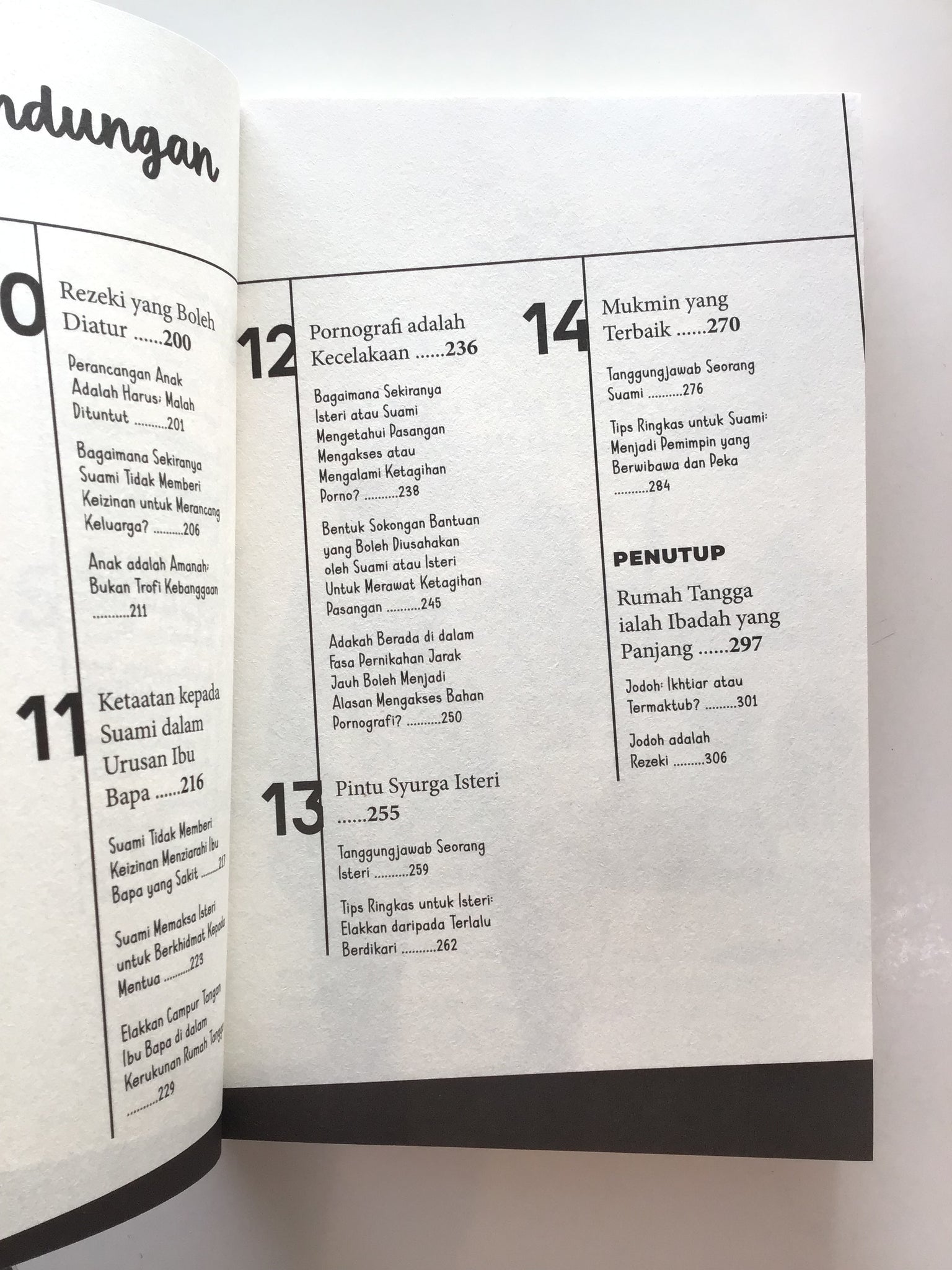 Perlu Tahu Apa Sebelum Bernikah