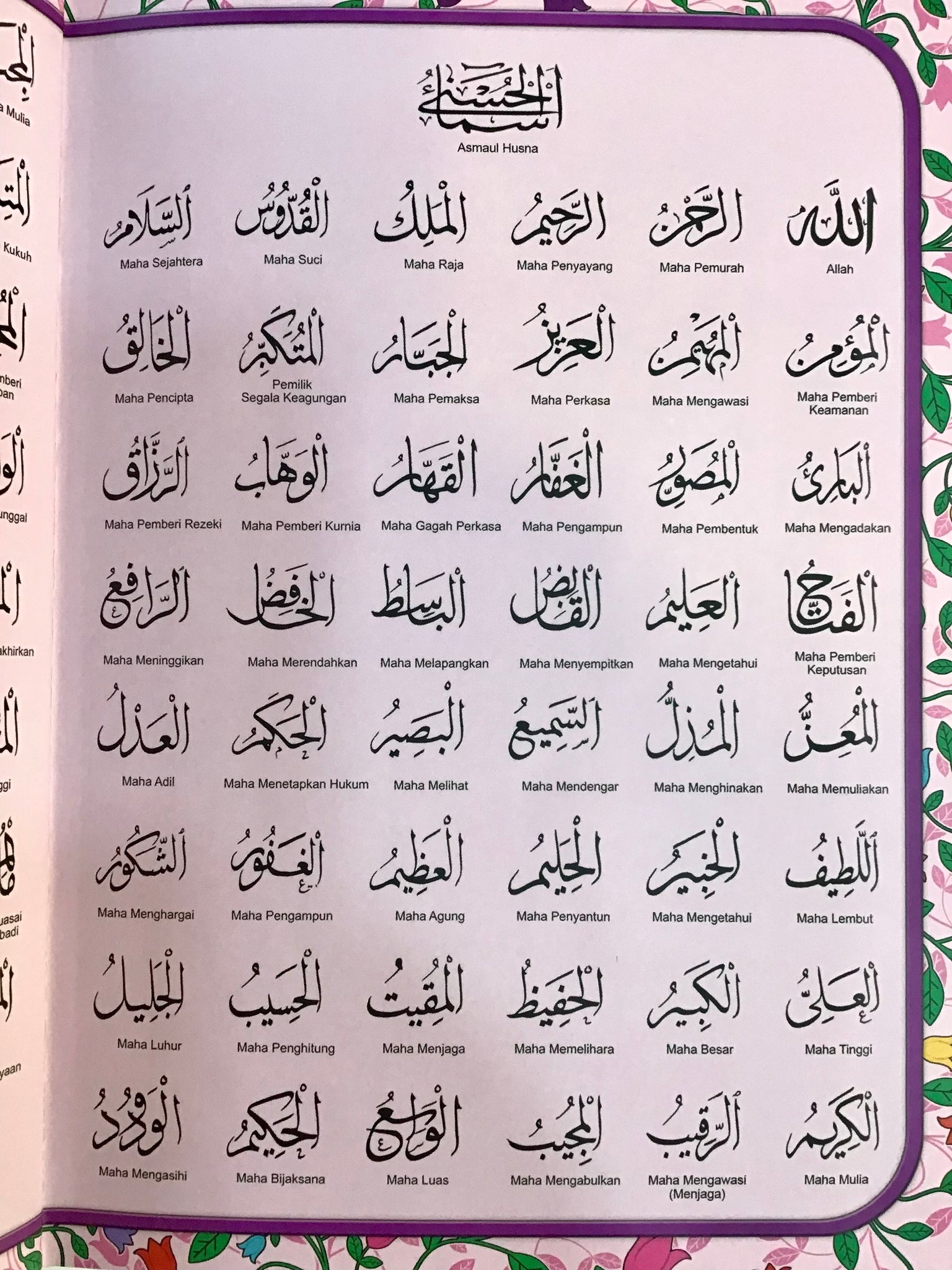 Al-Quran Al-Karim:  Versi Muslimah dengan 319 Tafsir Tematik