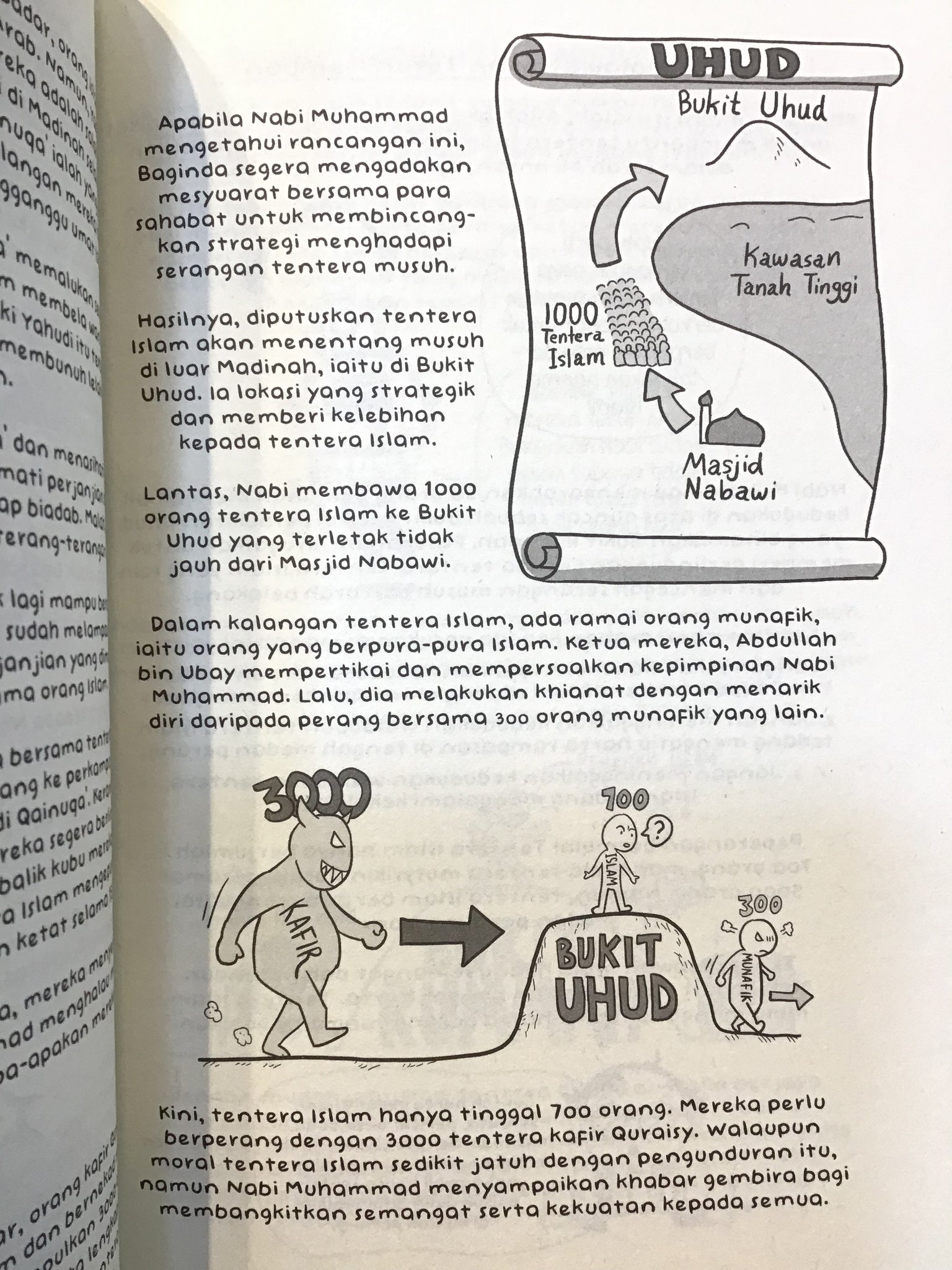 Misi Solat 5 Waktu : Diari Sirah Imran