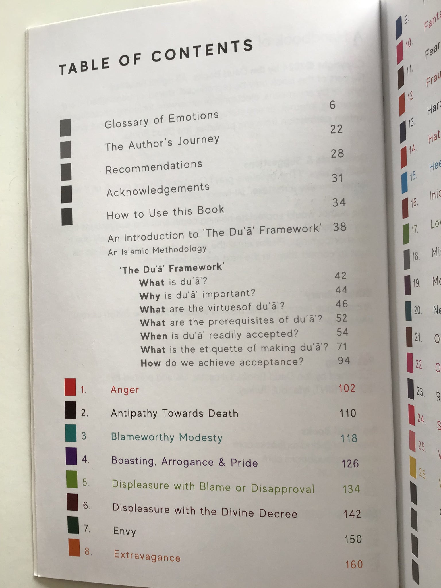 A Handbook of Accepted Prayers