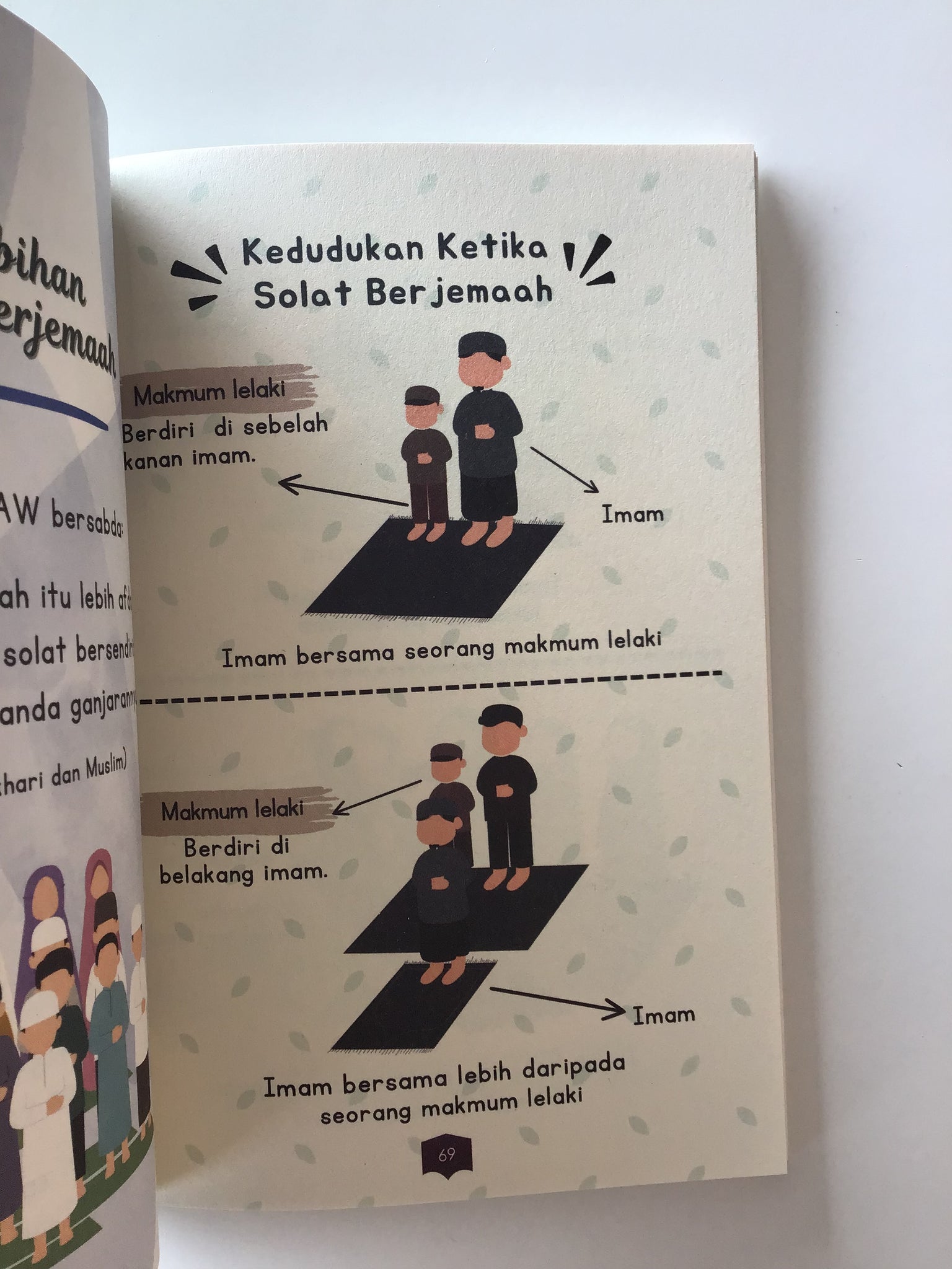 Nota Solat Saya