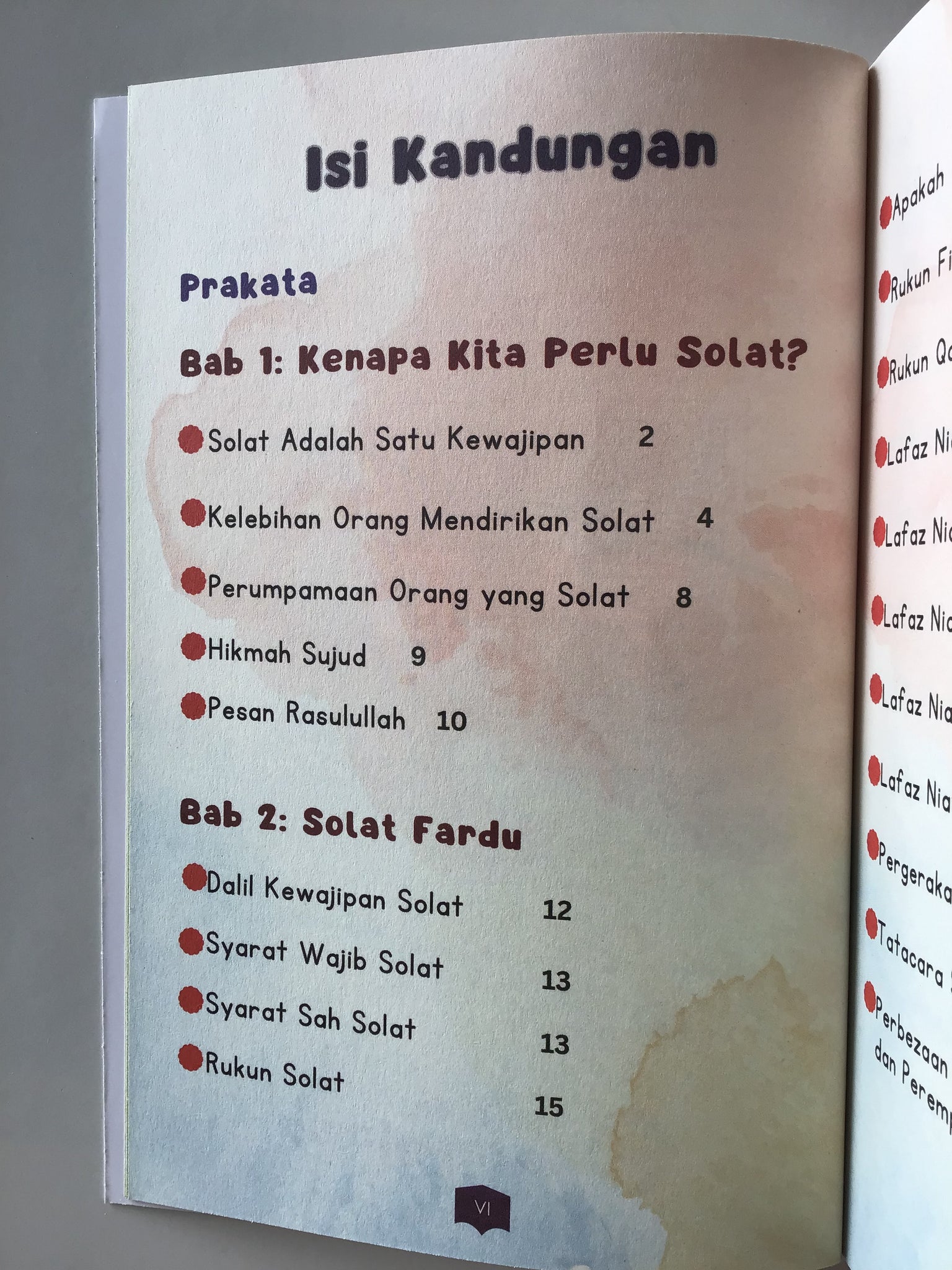 Nota Solat Saya