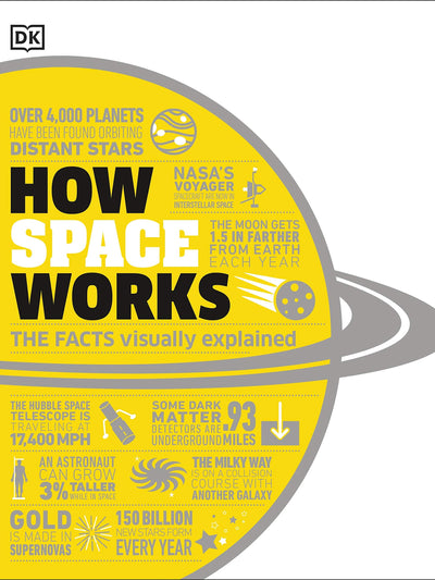 How Space Works