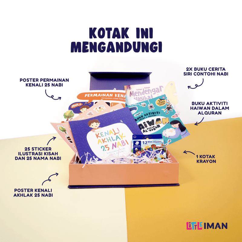 Kit Kenali Akhlak Nabi