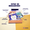 Kit Kenali Akhlak Nabi