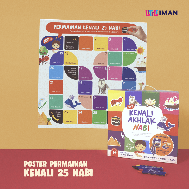 Kit Kenali Akhlak Nabi