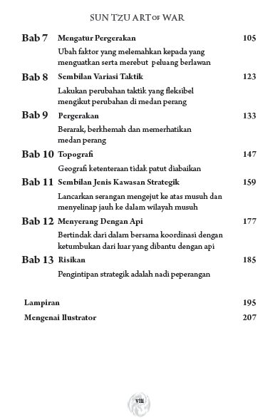 Sun Tzu: Art of War (Edisi BM)