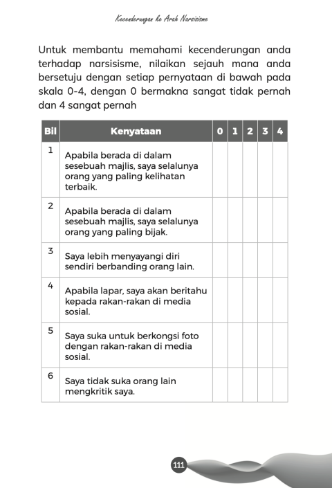 Sembuh dari Peritnya Bekerja dengan Individu Toksik