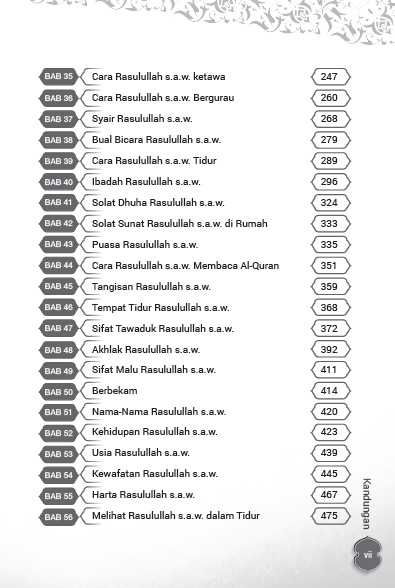 As-Syamail Al-Muhammadiyah: Keanggunanmu Ya Rasulullah