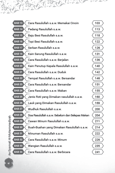 As-Syamail Al-Muhammadiyah: Keanggunanmu Ya Rasulullah
