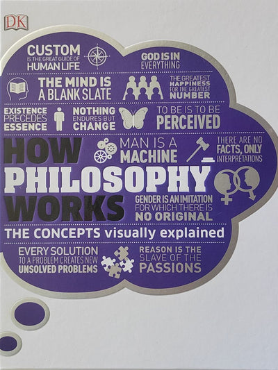 How Philosophy Works