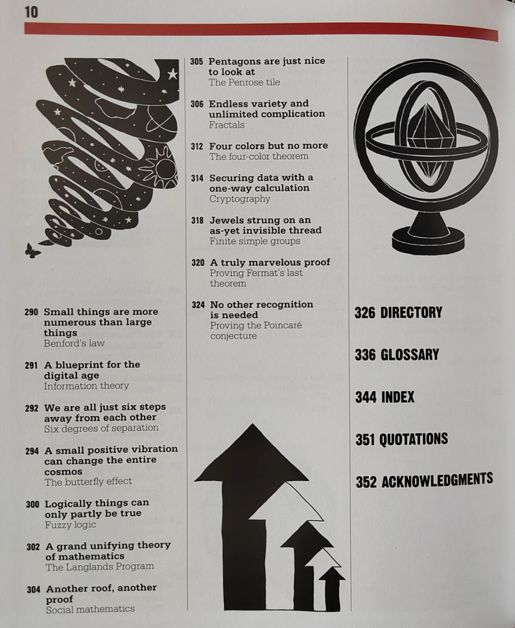 The Math Book – dBookHaus
