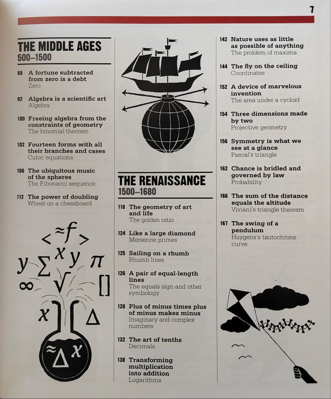 The Math Book – dBookHaus