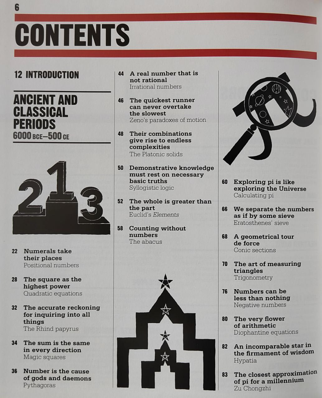 The Math Book – dBookHaus