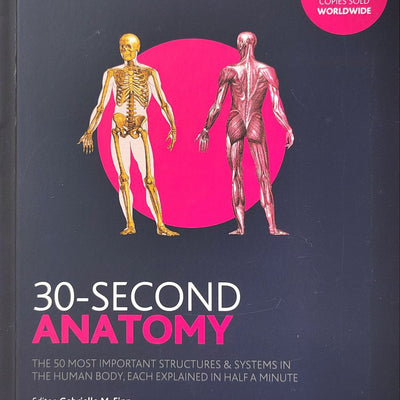 30-Second Anatomy